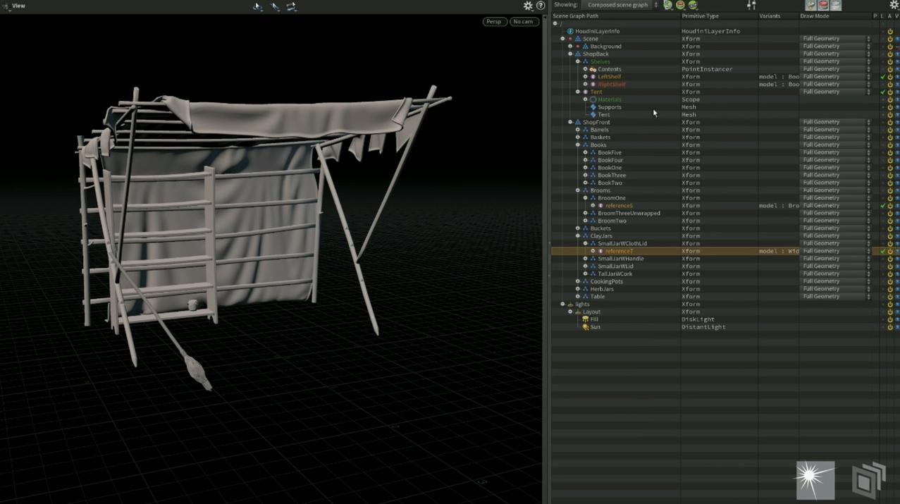 Presentation Timestamp 15-54 payload example full scene