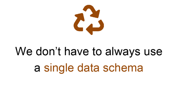 Not just one data schema