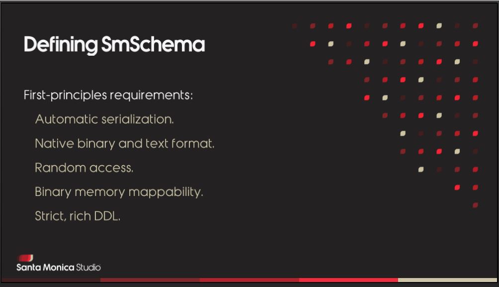 slide: first-prenciples used in the design