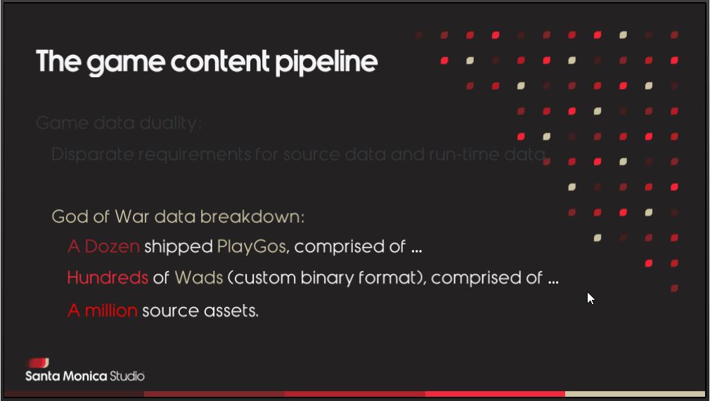 slide: God of War data breakdown