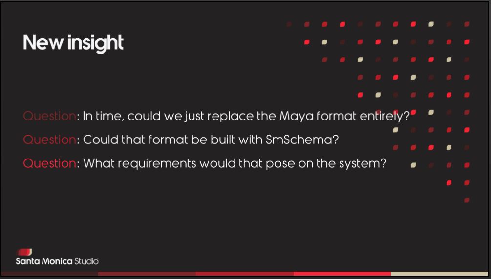 slide: questions that needed answers