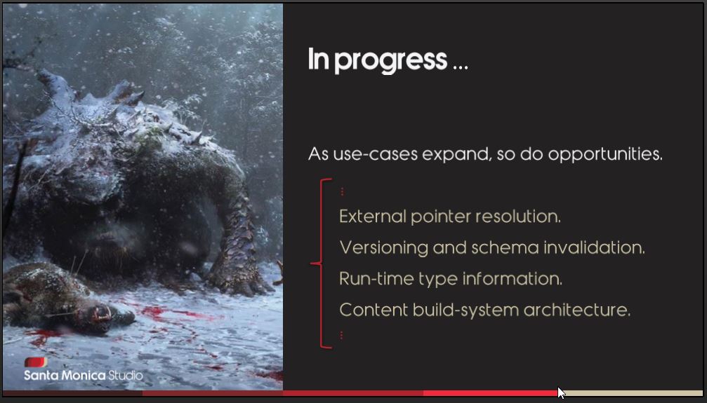 slide: SmSchema architecture high level Final