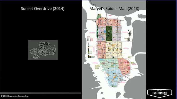 slide: Sunset Overdrive vs'Marvel's Spider-Man' Manhattan size